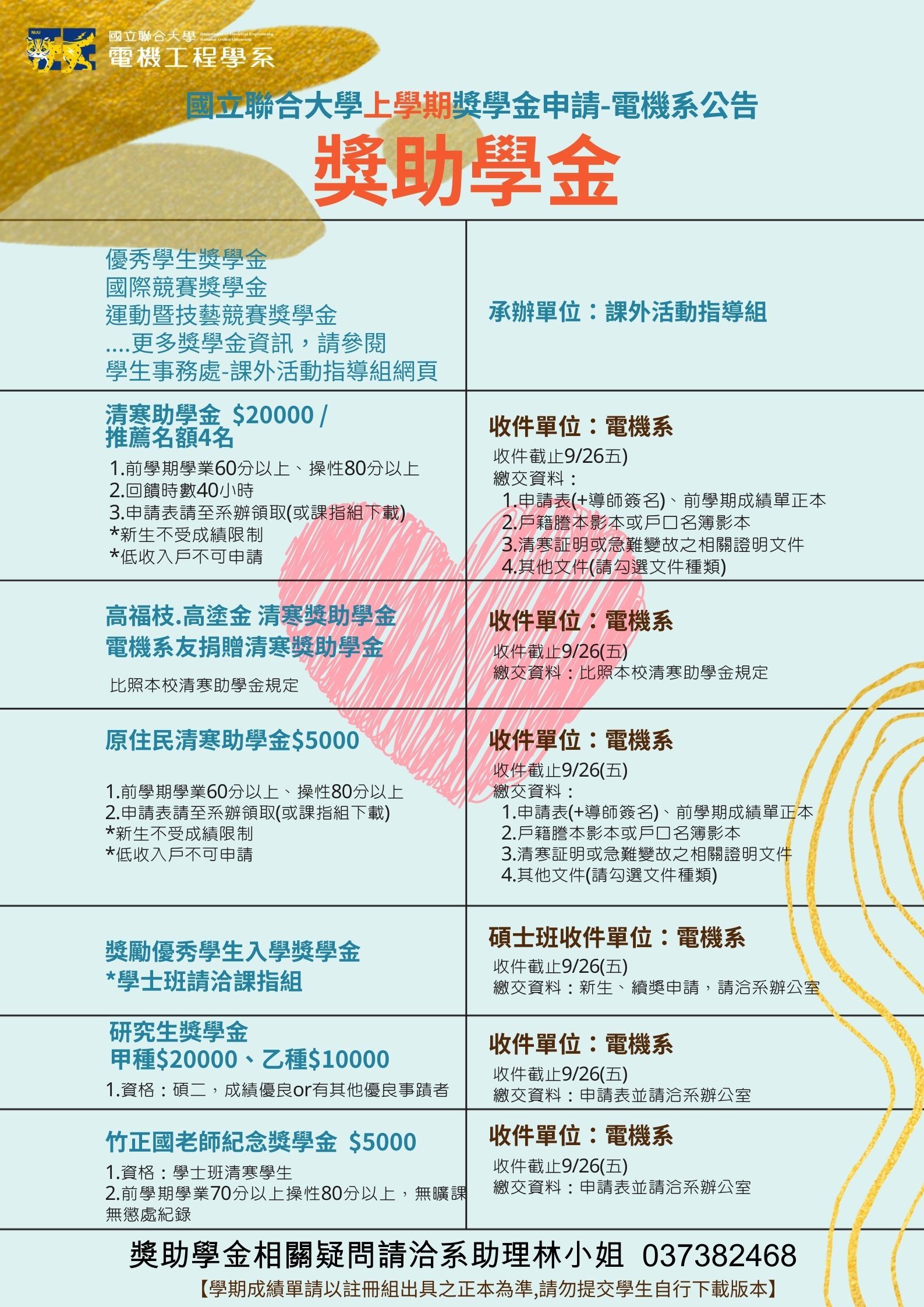 114-1獎助學金